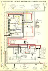 In fact, a typical service manual will contain dozens of these schematics that can help with proper diagnosis and repair. Thesamba Com Type 1 Wiring Diagrams