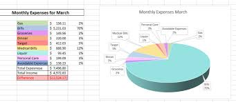 Taking care of your money can be a real challenge. Help Organize Your Personal Finances By Langdon728 Fiverr
