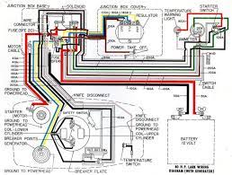 Mercury outboard ignition switch wiring diagram u2014 untpikapps. Fiberglassics Tach Signal Wire 64 Lark Vi Fiberglassics Forums