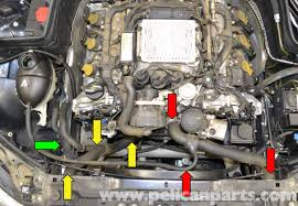 I agree but i have managed to source a used unit with motor and module for £75 so will give it a go and if no change then stick it. Mercedes Benz W204 Radiator Replacement 2008 2014 C250 C300 C350 Pelican Parts Diy Maintenance Article