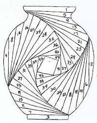 The center of the design forms. 65 Iris Folding Ideas Iris Folding Iris Iris Folding Pattern
