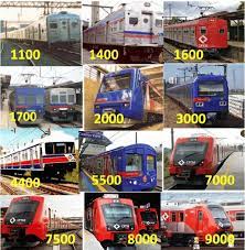 The company are passing by a deep fleet modernization since 2007, which aims to withdraw the whole old trains. Trains Of Cptm Source Adapted From Cptm 2012 2013a 2015 Download Scientific Diagram
