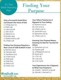 Spiritual Gifts Test