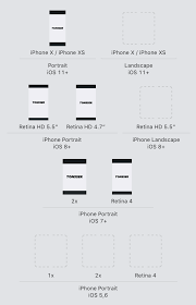 Iphone x, iphone xr, iphone xs, iphone xs max, iphone se 2020 Iphone Xs Max Xr Not Able To Use Native Resolution When Using Launch Images In Xcode 10 Stack Overflow