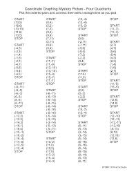 Using ordered pairs to create geometric figures is like solving a puzzle! Https Mrrowesroom Weebly Com Uploads 8 8 3 5 88357782 Pcs Owl Coordinategraphing Mysterypicture Pdf