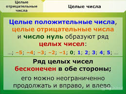 Картинки по запросу отрицательные числа