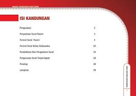 Surat resmi sekolah berguna untuk memberitahukan sebuah informasi kepada orang lain atau pihak lain, baik itu orang tua atau wali siswa dengan ini kami mengajukan nama domain sman15magetan.sch.id sebagai nama domain resmi sma negeri 15 magetan. Manual Pengurusan Surat Rasmi Kementerian Pengajian Tinggi