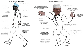 Virgin Akimov Vs Chad Dyatlov Anatoly Dyatlov Chernobyl Disaster Chernobyl Chad