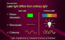 LED Light Vs Laser Light - Aspen Laser University