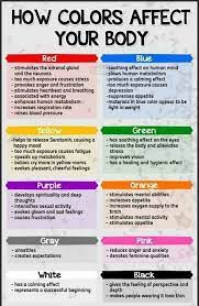 Certain Colors Stimulate Your Body In Different Ways We Love Seeing How The Children Gravitate To Different Colors Color Psychology Color Meanings Psychology