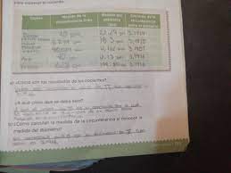 Paco chato, no se donde vivo. Libro De Matematicas 6 Grado Contestado Pagina 125 Y 126 Desafios Matematicos Libro Para El Alumno Libro De Primaria Grado 6 Comision Nacional De Libros De Texto Gratuitos Paco El