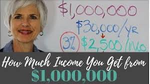 We did not find results for: Interest Off 1 Million Dollars Retire Certain