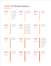 monthly chart templates at allbusinesstemplates com