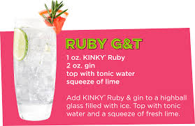 Kinky Beverages Introduces New Ruby Liqueur To Its Lineup