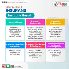 Pdf soalan 4 jelaskan banding beza ahli dewan negara dengan ahli dewan rakyat hadijah johari academia edu. Jom Kenali Beza Dewan Pemuda Pas Kawasan Sungai Besar Facebook