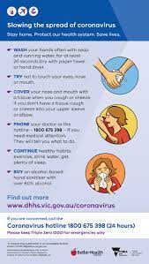 Live tracking of coronavirus cases, active cases, tests, recoveries, deaths, icu and hospitalisations in victoria. Vichealth Information About Coronavirus