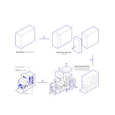 Volume of a cube formula = s * s * s choose the shape you want to calculate the volume of: Gallery Of Ham Sayeye Park Apartment White Cube Atelier 28