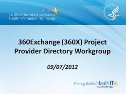 Homehorsehealth and groomingequine nutritiontrm kurasyn 360x. 360exchange 360x Project Provider Directory Workgroup 09 07 Ppt Download