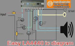Pin On La4440 Ic Amplifier Circuit Diagram Pcb Layout