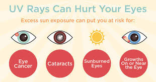 How would students prevent hazing? The Sun Uv Light And Your Eyes American Academy Of Ophthalmology