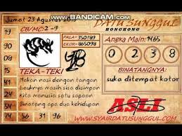 Prediksi Jitu Togel Hongkong Jumat 23 Agustus 2019 Youtube