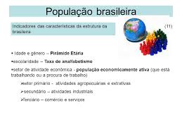 Estrutura da população brasileira por grupos étnicos etnia anos coletados 1950 1980 1996 2009branca 61. Populacao Brasileira Ibge Raca E Etnia 1 Ppt Video Online Carregar