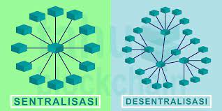 Beda Desentralisasi Dan Sentralisasi Pada Blockchain Blockchain Pendidikan