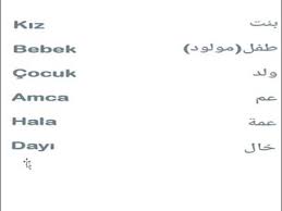 تعليم اللغة التركية الدرس الخامس أفراد العائلة Arapca Turkce Dersleri 5 Ders Aile Fertleri Youtube