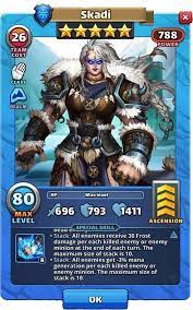 Raffaele was a featured hero of the month (june 2020) and, as such, cannot be produced in a training camp. Bohaterowie Miesiaca Maj Czerwiec Nowe Postacie Wallhalli I Turnieju Doliny Wiosny Empiresandpuzzles Pl