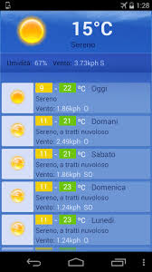 Durante la giornata di oggi si registrerà una. Meteo Milano For Android Apk Download