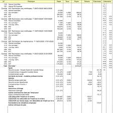 De fin de contrat interim. Comment Lire Une Fiche De Paie Centre D Aide Mistertemp