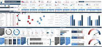 Here is how this dashboard works: Excel Dashboard Examples And Template Files Excel Dashboards Vba