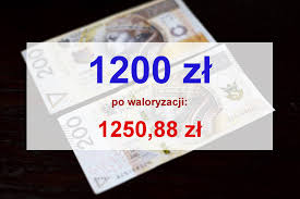 Miały być kwotowe podwyżki emerytur dla seniorów z najniższymi świadczeniami, ale będą tylko procentowe. Xufrliowbvatjm