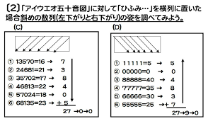 「花咲く御代の。ホツマ。」の画像検索結果