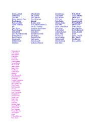 A List of Elvis Impersonators