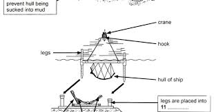 Download as docx, pdf, txt or read online from scribd. Ielts Cambridge 11 Test 2 Reading Answers Ielts Reading Answers