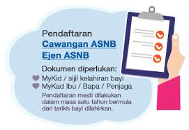 Setiap anak malaysia yang dilahirkan bermula pada 1 januari 2018 sehingga 2022 akan menerima dana tabungan rm200 menerusi unit amanah saham di permodalan nasional berhad (pnb). Amanah Dana Anak Malaysia 2050 Adam50 Macam Mana Cara Nak Daftar Blog Mamy Syu