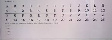 There are 208 cities in india starting with q alphabet. Solved Please Answer This As Soon As Possible This Is Fi
