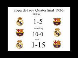 11 5 1 19 maxwell: Les Score Du Coupe Du Roi En Quart De Final Barca Real 1926 Youtube