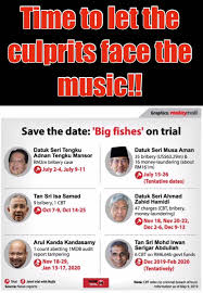 Nga kor ming (christian name: Time To Let The Nga Kor Ming Super Fans Page å€ªå¯æ•è¶…çº§ç²‰ä¸ä¿±ä¹éƒ¨ Facebook