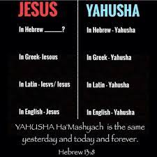 Maybe you would like to learn more about one of these? Yahusha Not Jesus Since Shua Represents Someone Crying It Is Easy To See That Yahushua Or Yahshua Would Have To Bible Facts Messianic Judaism Bible Truth