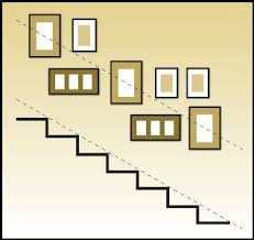If the art is going above a sofa or console, the piece should be approximately 2/3 width of the. Decorating A Staircase Ideas Inspiration Tidbits Twine Picture Frame Layout Stairway Decorating Staircase Decor