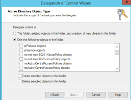 This is the security event that is logged whenever an account gets locked. Ad Delegation Rights Microsoft Q A