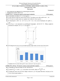 Ce subiecte au avut de rezolvat elevii la matematica. Evaluarea Nationala Matematica 2016 Var 04 Lro