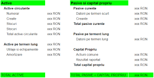 Datoria externa pe termen scurt a romaniei a crescut in iulie cu 7,8% fata de luna precedenta, pana la un nivel de 17,04 miliarde de euro, potrivit datelor publicate de banca nationala a romaniei. Ce Este Bilantul Contabil Active Pasive Gp Tax Blog