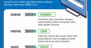 We did not find results for: Padanan Kata Online