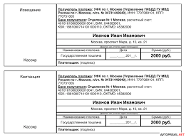 Poluchenie Prav Posle Sdachi Ekzamena V Gai V 2021 Godu Kak Poluchit Voditelskoe Udostoverenie V Gibdd