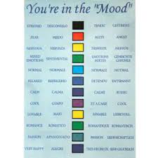 What We Found Out Mood Ring Colors And Their Meanings