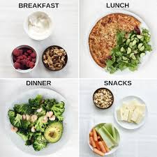 Protein comes from the food you eat. Full Day Of Eating 1900 Calories High Protein Low Calorie Diet For Fat Loss Cute766