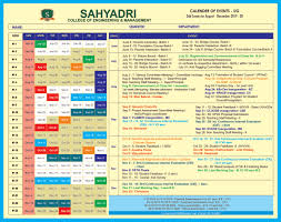 Sahyadri College Of Engineering Management